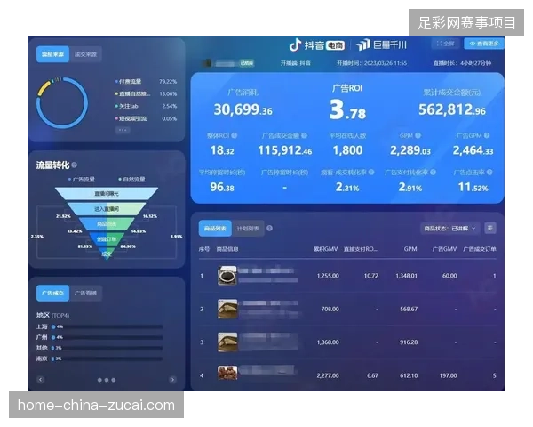 赛事运营方如何拆解医疗赞助资产以应对赞助商对ROI的增长需求